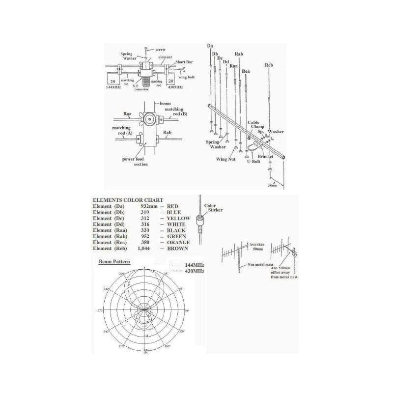 Yagi M Cm Turystyczna Sk Adana Antena Dwupasmowa Yagi Element W