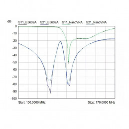nanoVNA - analizator antenowy na pasmo 50kHz do 900 MHz - 13