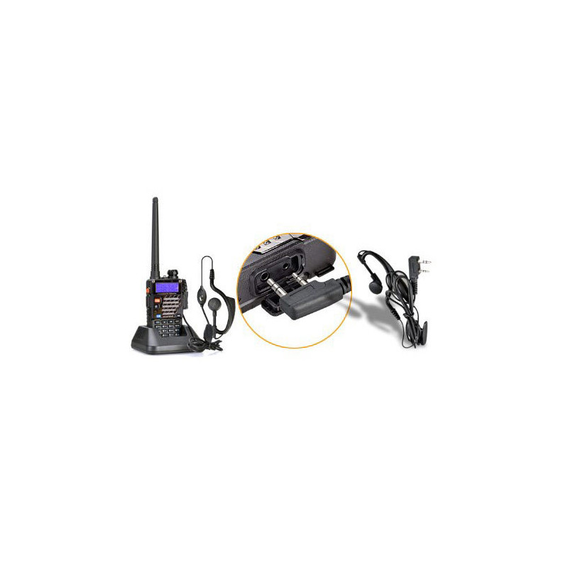 Baofeng Uv Re W Dual Band Radio Duobander M Cm In Black Color