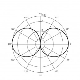 Sirio CX140U 140-144MHz - 2