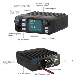 Sifang TM8118 transceiver VHF / UHF 25W - 4