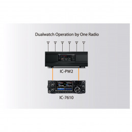 ICOM IC-PW2 liniowy wzmacniacz mocy 1kW HF+50MHz - 8