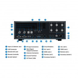 ICOM IC-PW2 liniowy wzmacniacz mocy 1kW HF+50MHz - 11