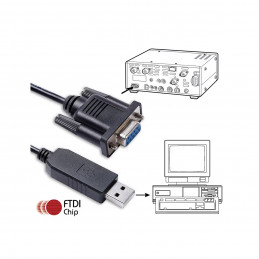 Kabel CAT USB FTDI do...