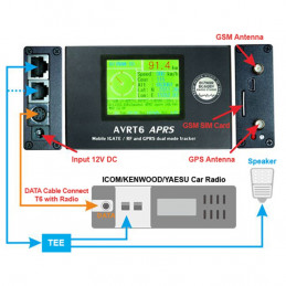 AVRT6 - APRS DIGIpeater z GPRS i GPS - 4