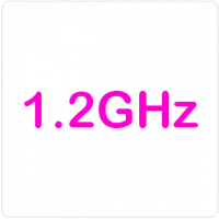 1.2GHz base antennas