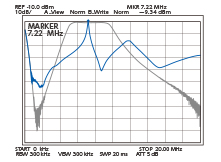 ICOM IC-7610